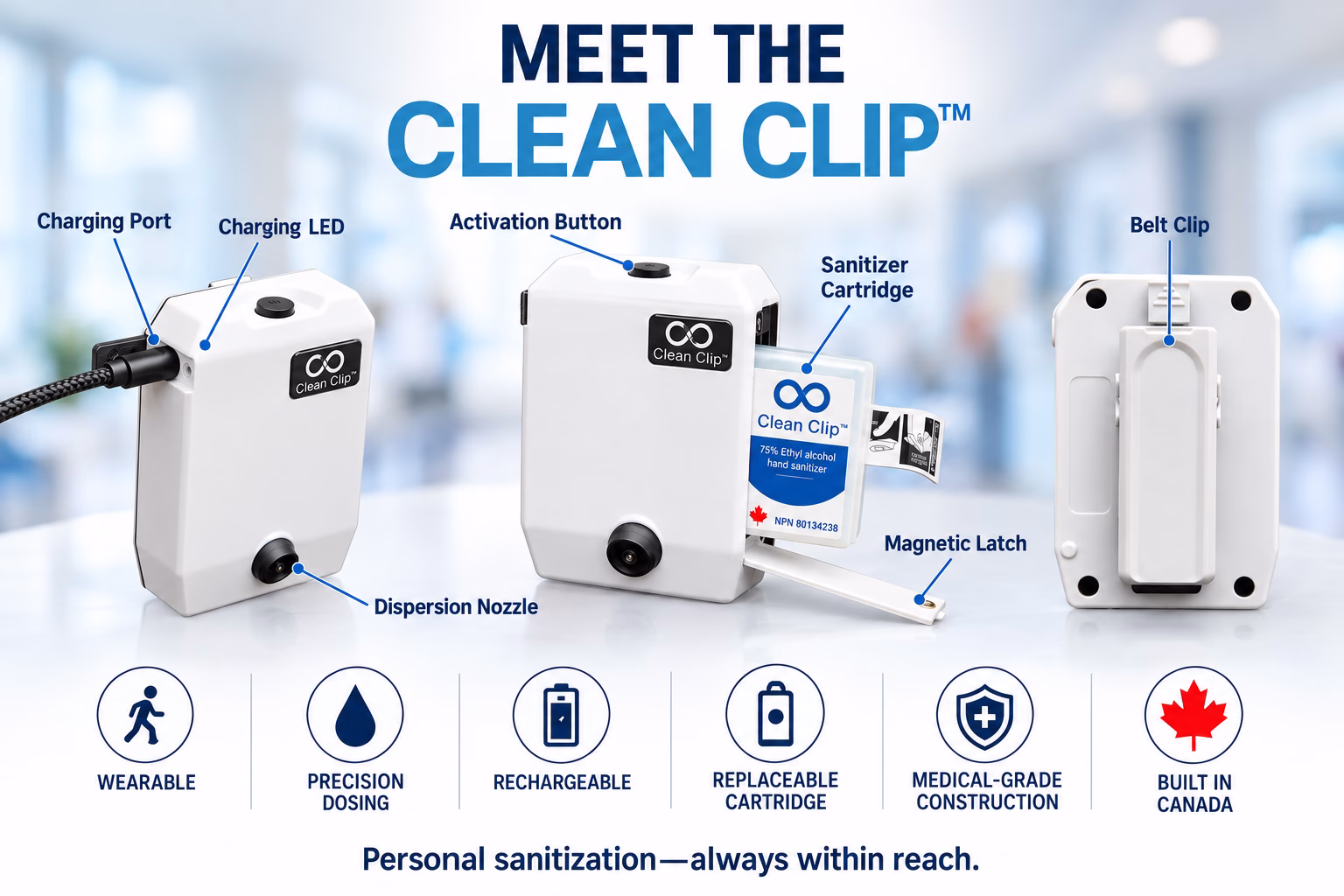 Clean Clip Components and Dimensions