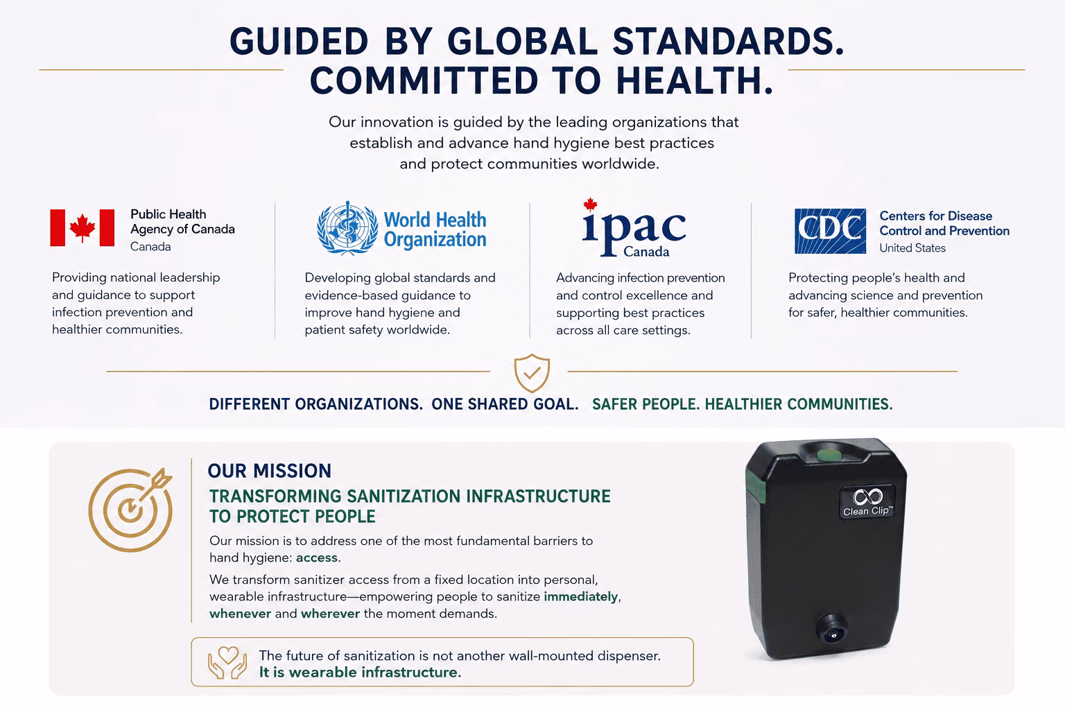 Canadian Guidance Point of Care
